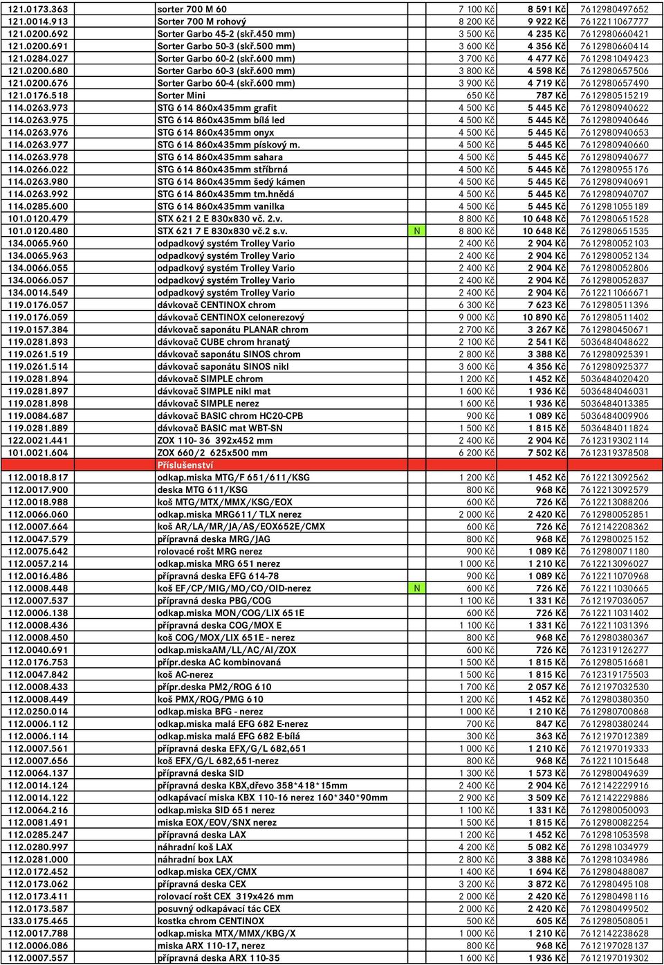 0200.680 Sorter Garbo 60-3 (skř.600 mm) 3 800 Kč 4 598 Kč 7612980657506 121.0200.676 Sorter Garbo 60-4 (skř.600 mm) 3 900 Kč 4 719 Kč 7612980657490 121.0176.