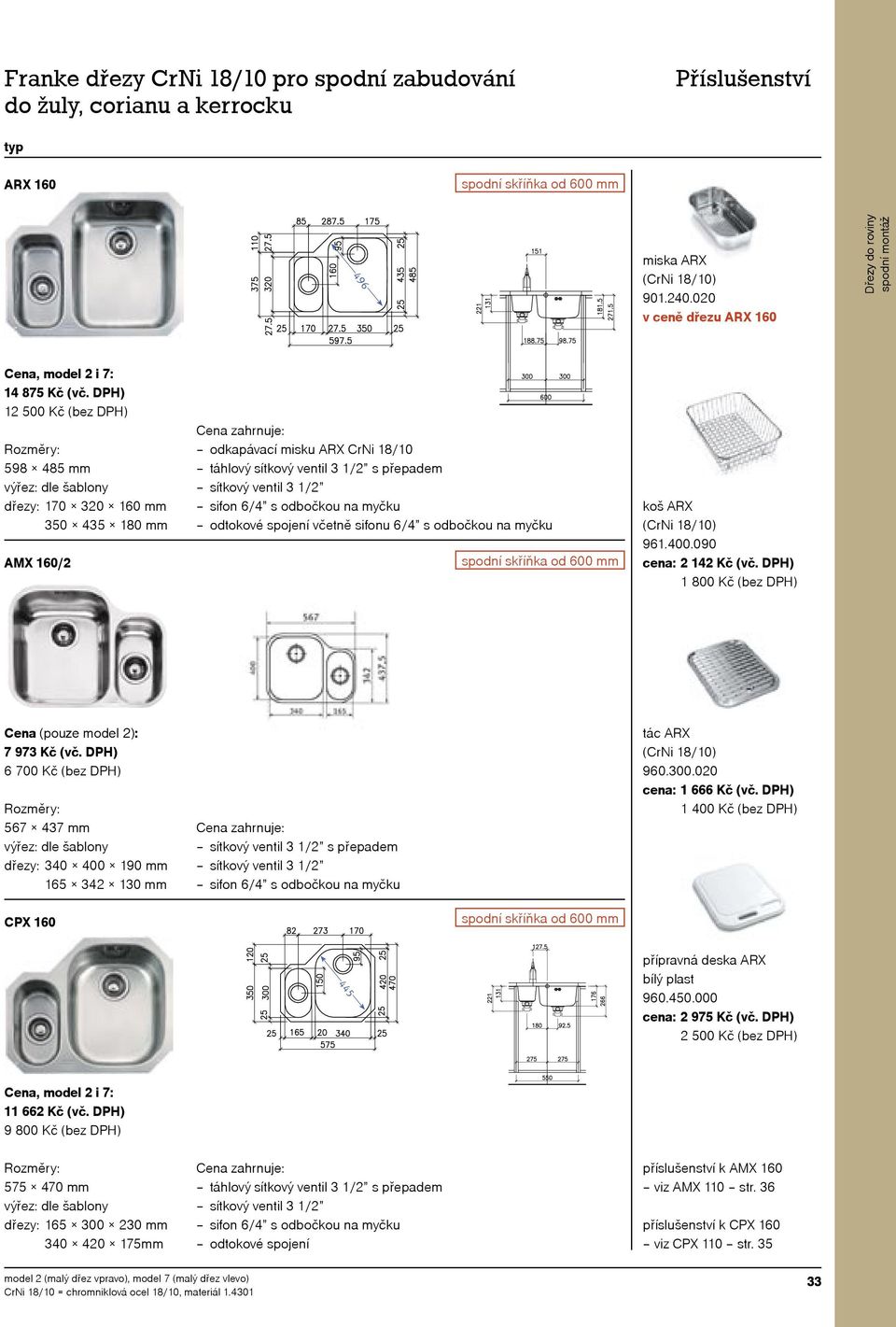 ARX 961.400.090 cena: 14 Kč (vč. DPH) 1 800 Kč (bez DPH) Cena (pouze model ): 93 Kč (vč. DPH) 6 00 Kč (bez DPH) 56 43 mm dřezy: 340 400 190 mm 165 34 130 mm CPX 160 tác ARX 960.300.