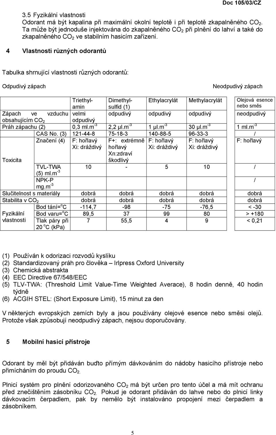 4 Vlastnosti různých odorantů Tabulka shrnující vlastnosti různých odorantů: Odpudivý zápach Neodpudivý zápach Triethylamin Dimethylsulfid (1) Ethylacrylát Methylacrylát Olejová esence nebo směs