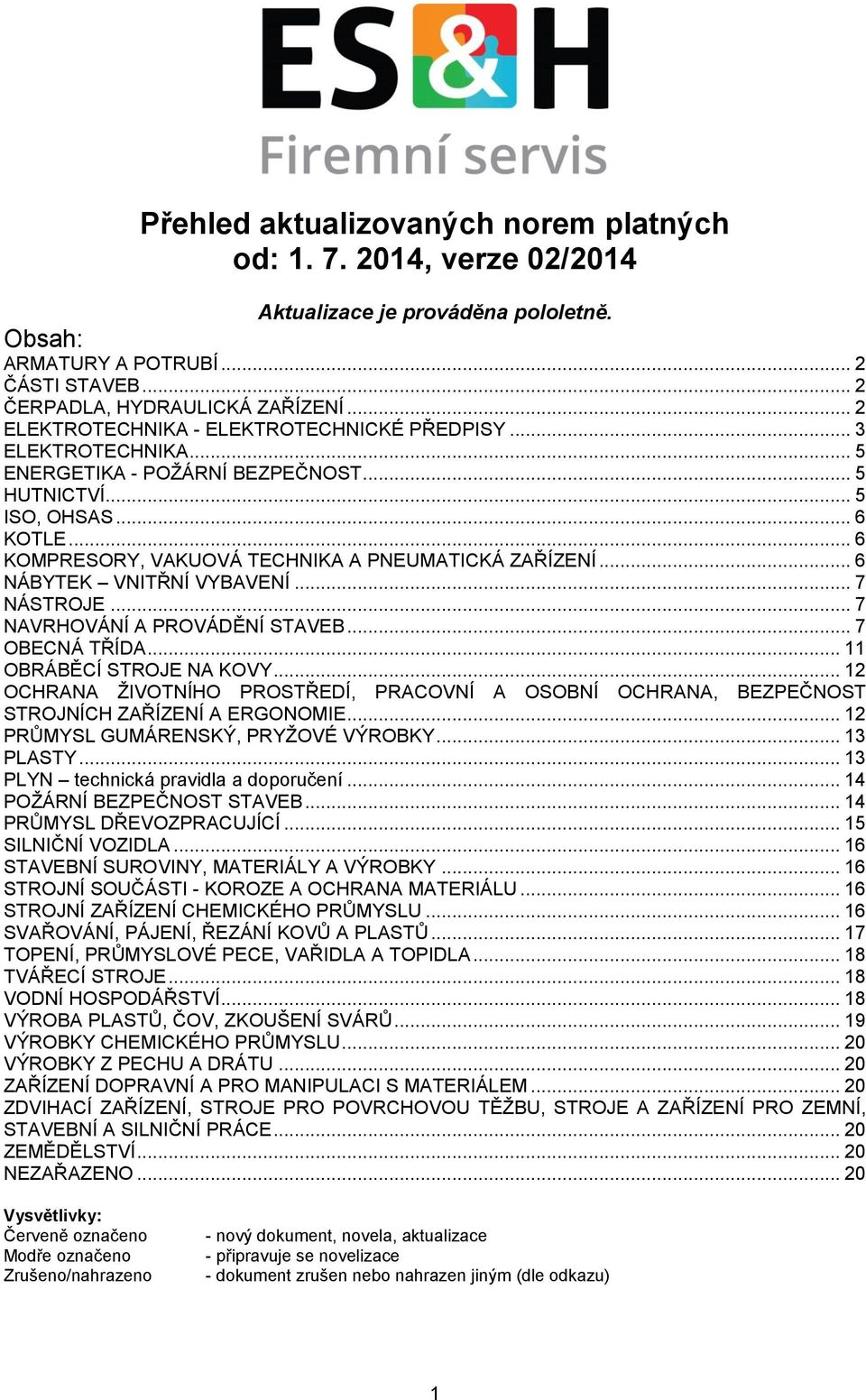 .. 6 KOMPRESORY, VAKUOVÁ TECHNIKA A PNEUMATICKÁ ZAŘÍZENÍ... 6 NÁBYTEK VNITŘNÍ VYBAVENÍ... 7 NÁSTROJE... 7 NAVRHOVÁNÍ A PROVÁDĚNÍ STAVEB... 7 OBECNÁ TŘÍDA... 11 OBRÁBĚCÍ STROJE NA KOVY.