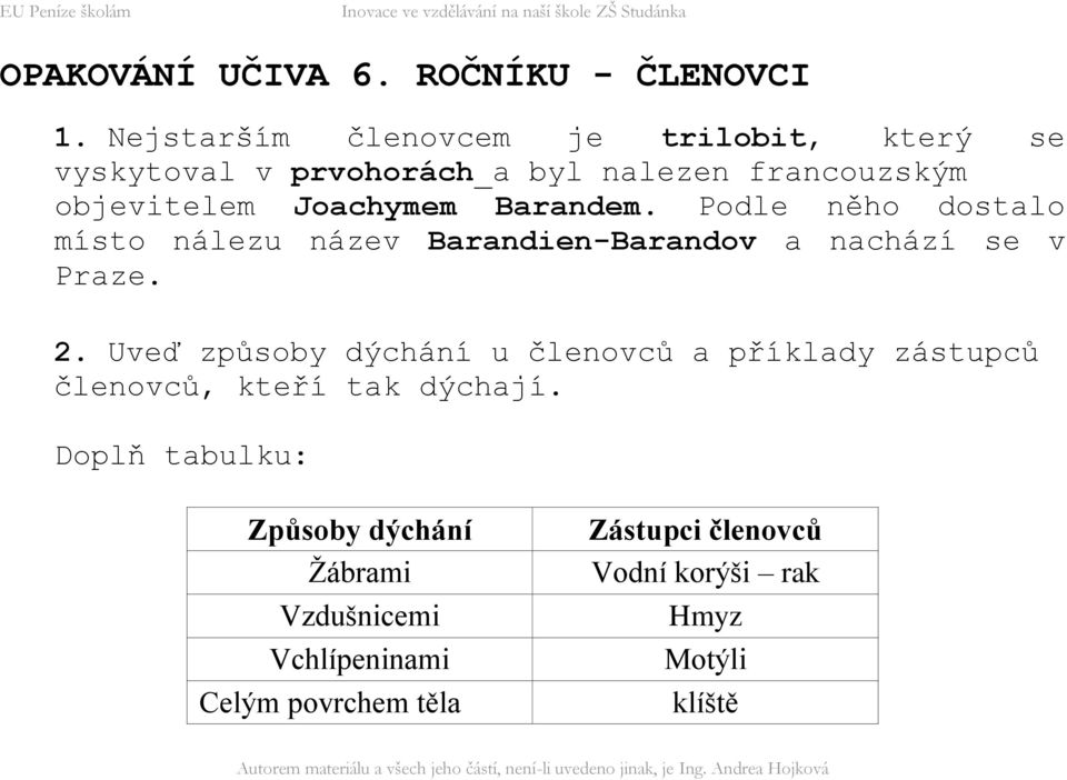 Barandem. Podle něho dostalo místo nálezu název Barandien-Barandov a nachází se v Praze. 2.