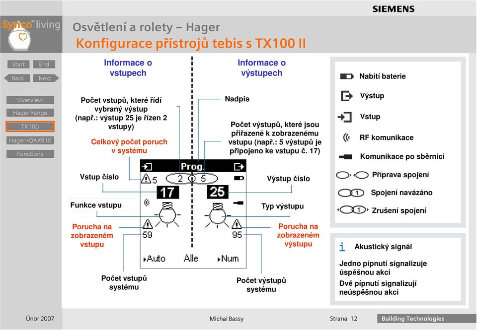 17) Výstup Input Vstup RF komunikace Komunikace po sběrnici Vstup číslo Výstup číslo Příprava spojení Spojení navázáno Funkce vstupu Typ výstupu Zrušení spojení Porucha na