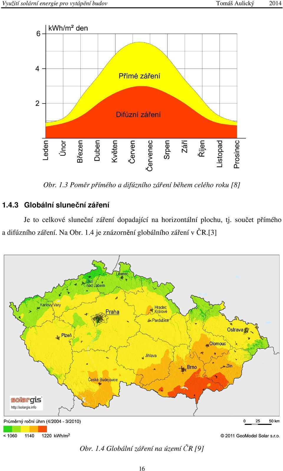 horizontální plochu, tj. součet přímého a difúzního záření. Na Obr. 1.