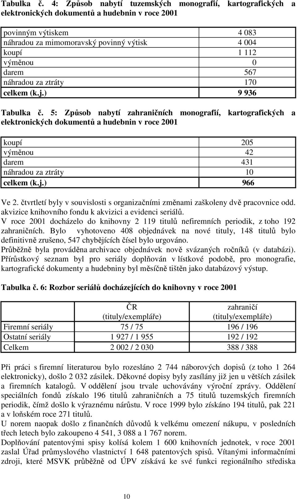 darem 567 náhradou za ztráty 170 celkem (k.j.