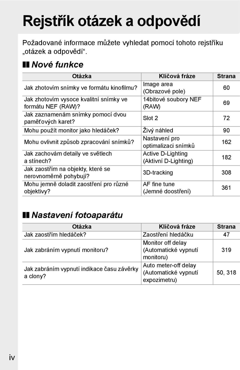 Slot 2 72 Mohu použít monitor jako hledáček? Živý náhled 90 Mohu ovlivnit způsob zpracování snímků? Nastavení pro optimalizaci snímků 162 Jak zachovám detaily ve světlech Active D-Lighting a stínech?