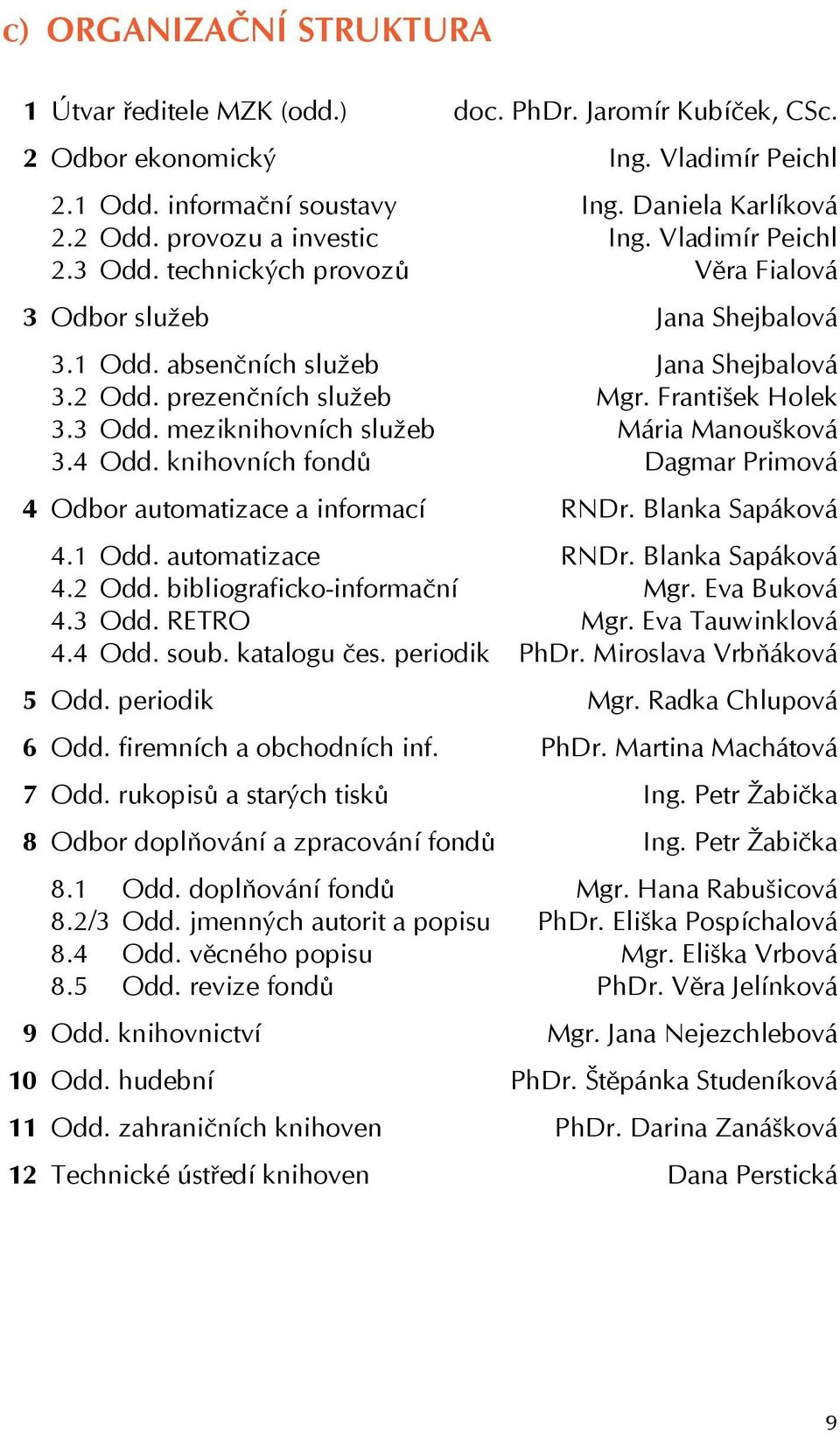 František Holek 3.3 Odd. meziknihovních služeb Mária Manoušková 3.4 Odd. knihovních fondů Dagmar Primová 4 Odbor automatizace a informací RNDr. Blanka Sapáková 4.1 Odd. automatizace RNDr.