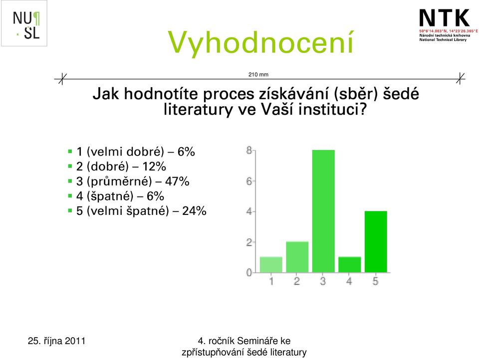 instituci?