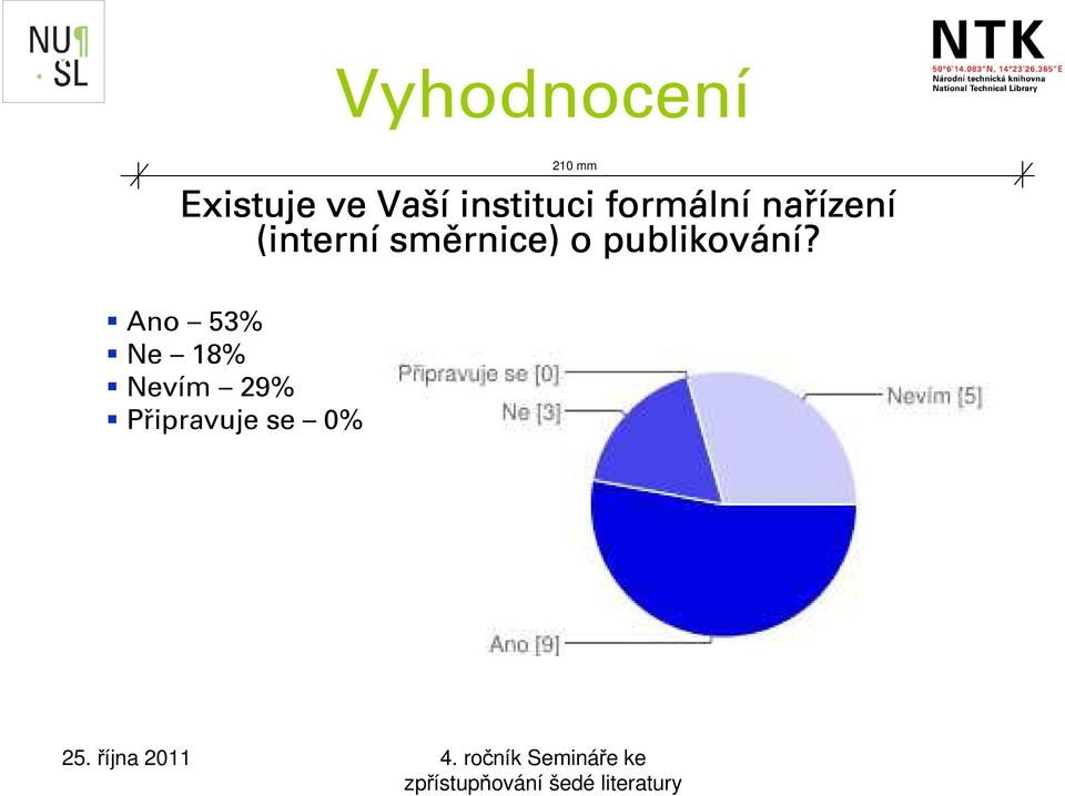 (interní směrnice) o