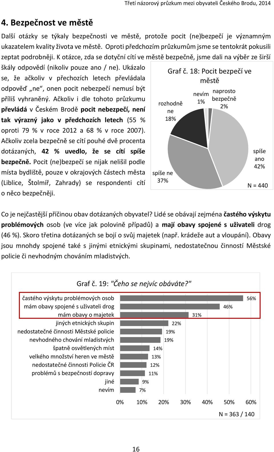 Ukázalo se, že ačkoliv v přechozích letech převládala odpověď ne, onen pocit nebezpečí nemusí být příliš vyhraněný.