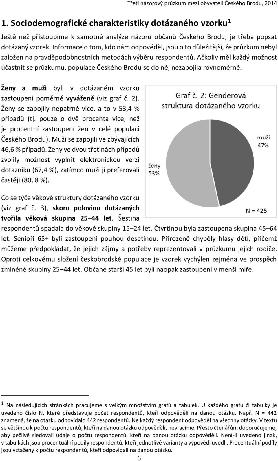 Ačkoliv měl každý možnost účastnit se průzkumu, populace Českého Brodu se do něj nezapojila rovnoměrně. Ženy a muži byli v dotázaném vzorku zastoupeni poměrně vyváženě (viz graf č. 2).