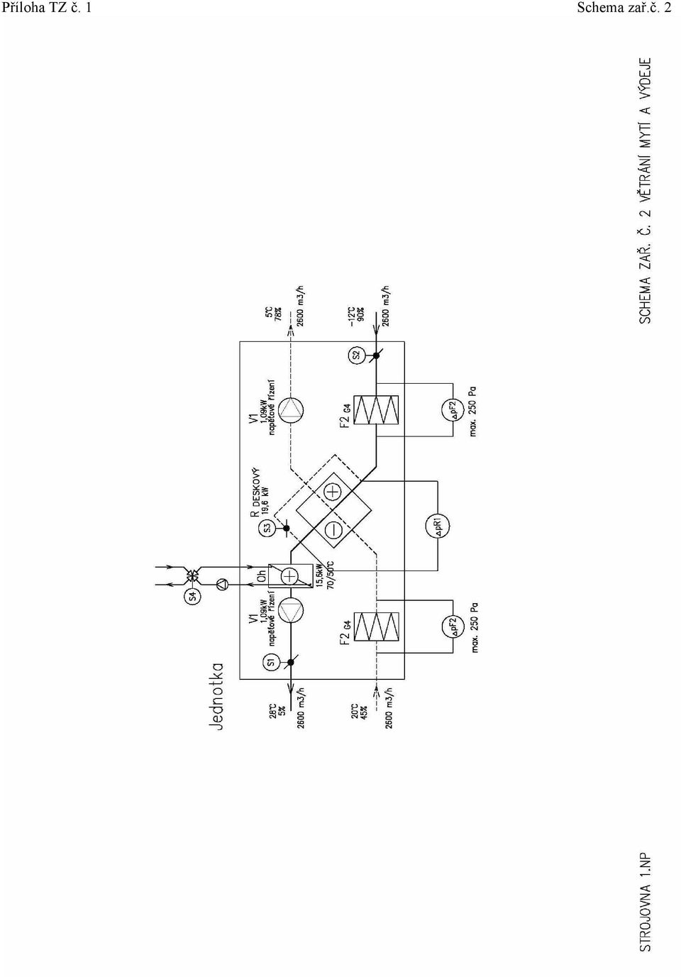 Schema