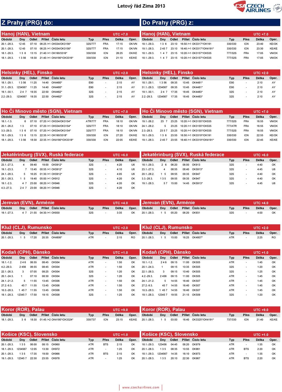 1.-29.3. 1 4 7 23:15 10:20 /+1 OK3157*/OK535 777/32S FRA 17:05 VN/OK 18.1.-29.3. 1 3 56 18:30 21:40 /+1 OK4190*/OK3316* 330/330 ICN 21:10 KE/KE HAN18.1.-29.3. 1 4 7 23:15 10:20 /+1 OK3157*/OK535 777/32S FRA 17:05 VN/OK Helsinky (HEL), Finsko UTC +2.