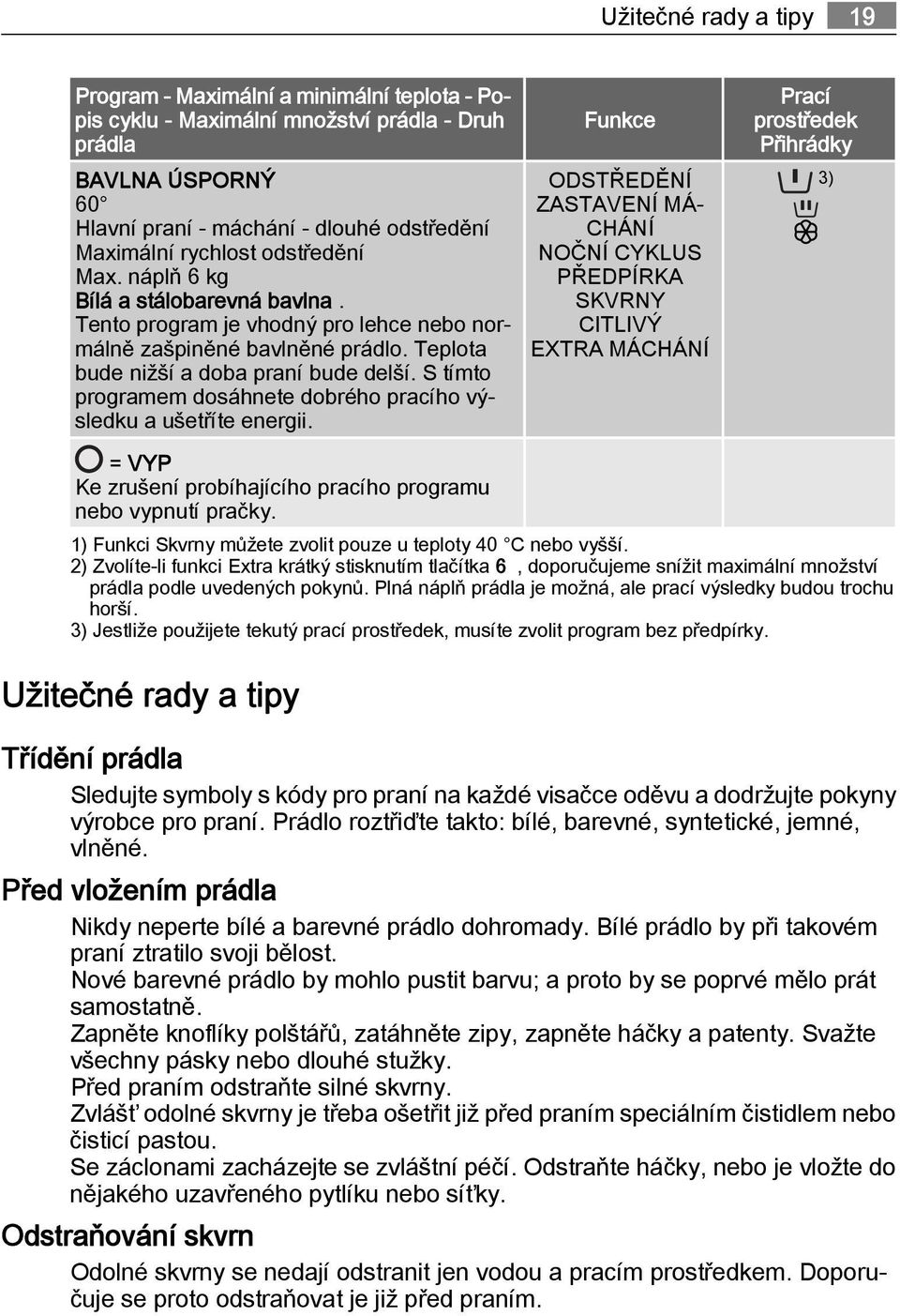 S tímto programem dosáhnete dobrého pracího výsledku a ušetříte energii.