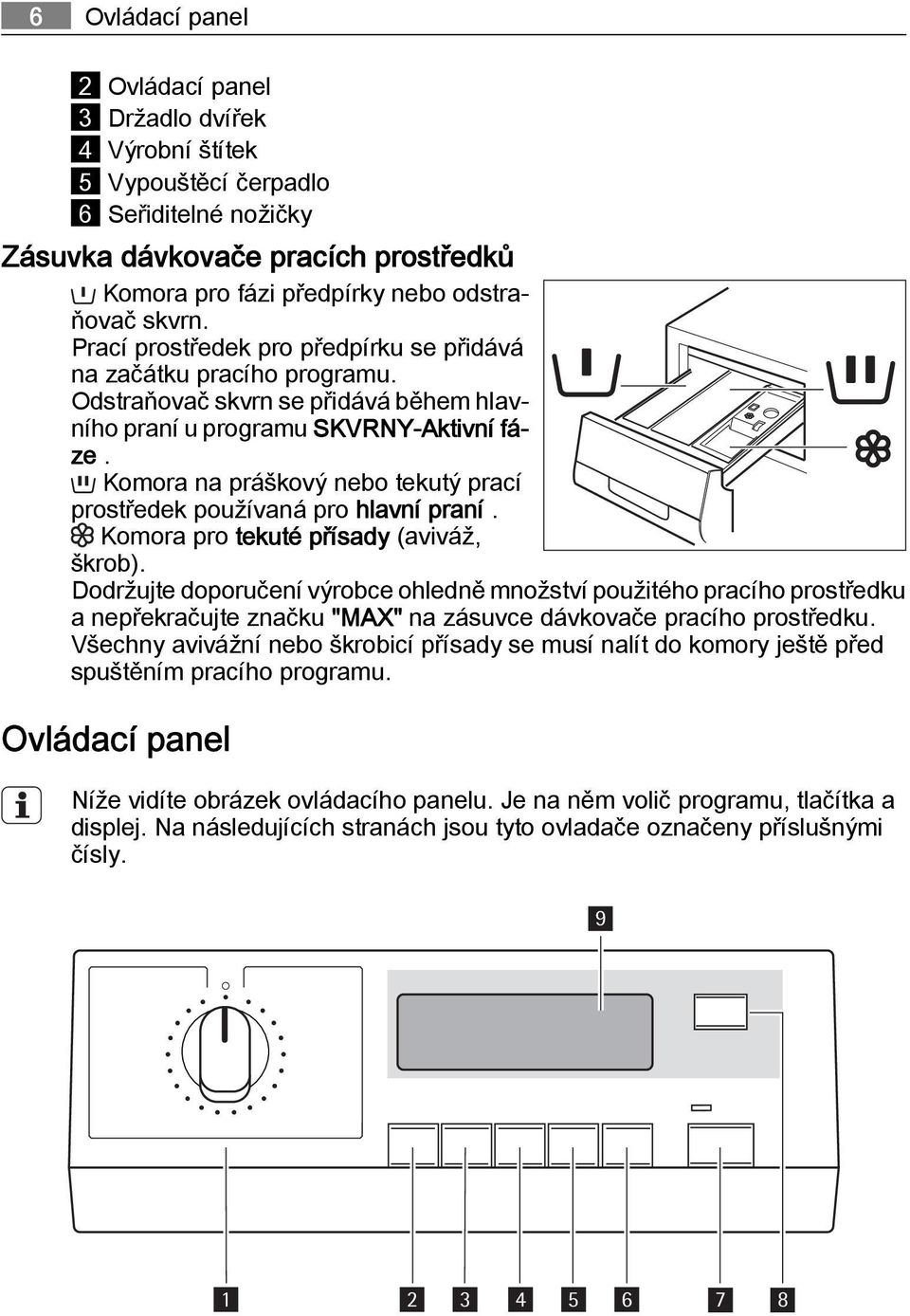 Komora na práškový nebo tekutý prací prostředek používaná pro hlavní praní. Komora pro tekuté přísady (aviváž, škrob).