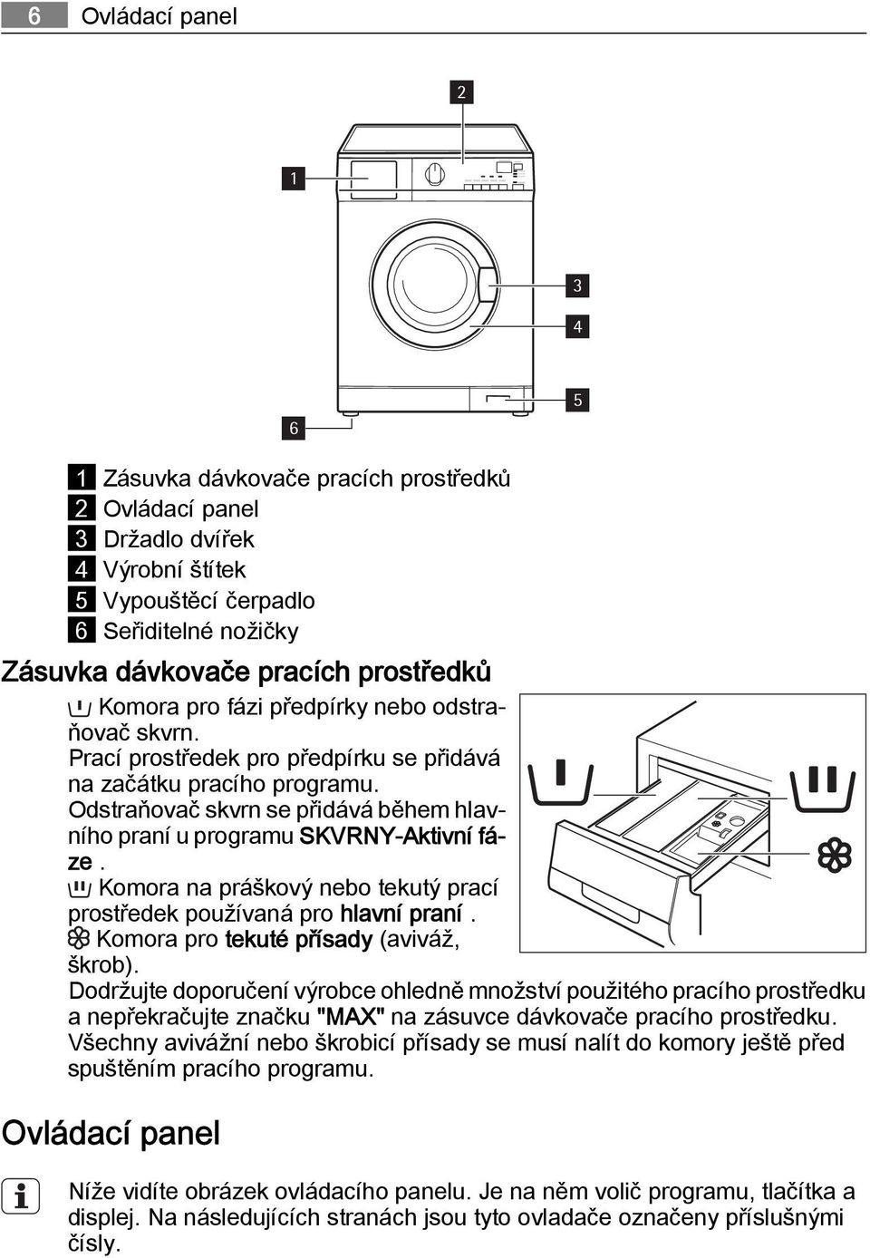 Odstraňovač skvrn se přidává během hlavního praní u programu SKVRNY-Aktivní fáze. Komora na práškový nebo tekutý prací prostředek používaná pro hlavní praní. Komora pro tekuté přísady (aviváž, škrob).