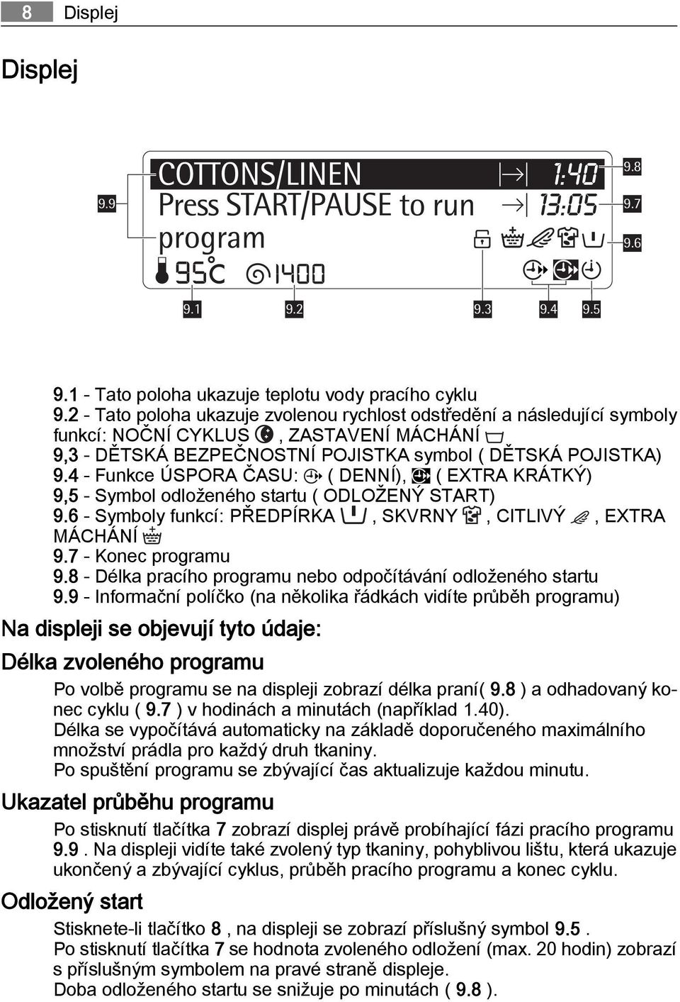 4 - Funkce ÚSPORA ČASU: ( DENNÍ), ( EXTRA KRÁTKÝ) 9,5 - Symbol odloženého startu ( ODLOŽENÝ START) 9.6 - Symboly funkcí: PŘEDPÍRKA, SKVRNY, CITLIVÝ, EXTRA MÁCHÁNÍ 9.7 - Konec programu 9.