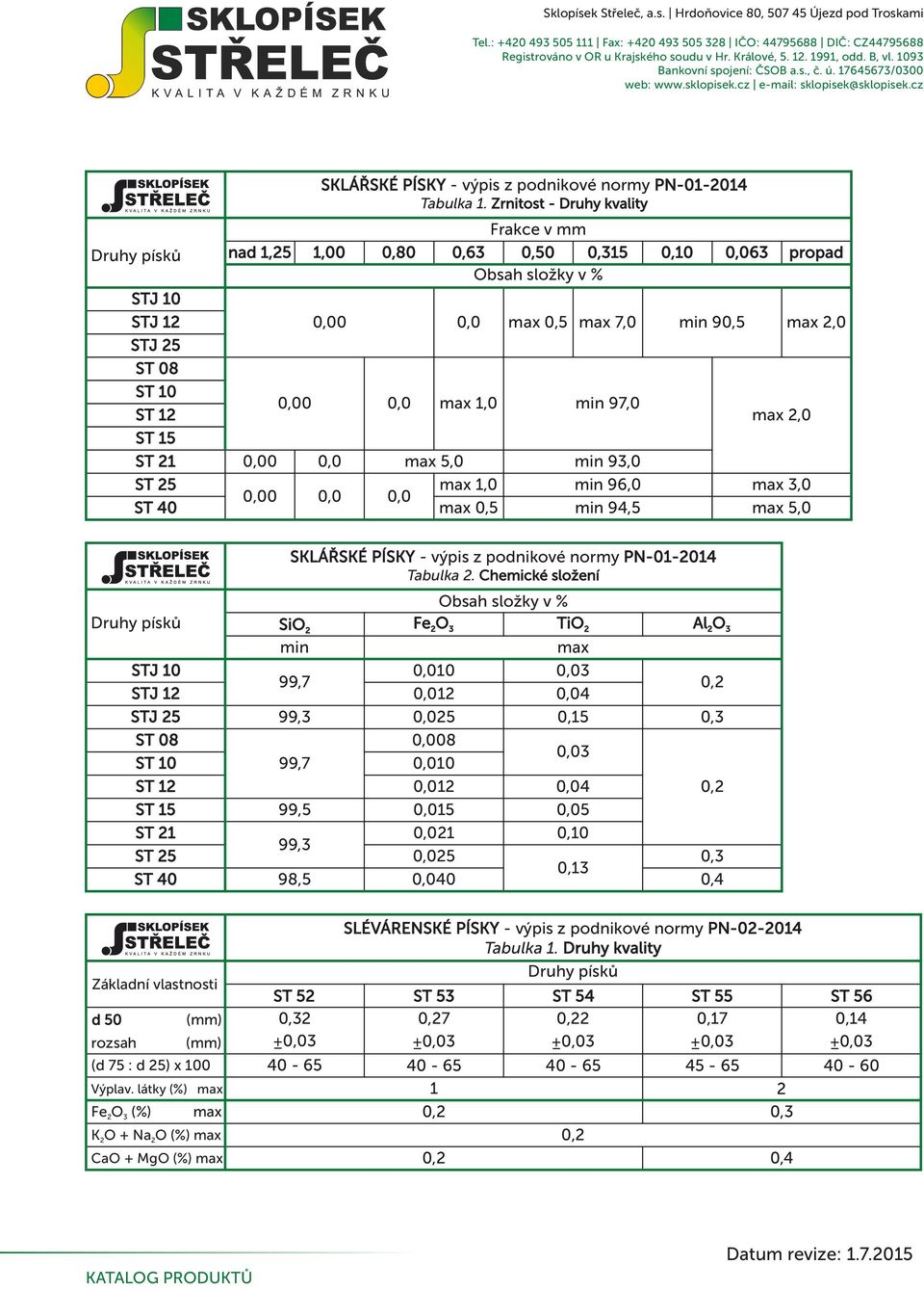ST 5 ST 40 SKLÁ SKÉ PÍSKY - výpis z podnikové normy PN-01-014 Tabulka.