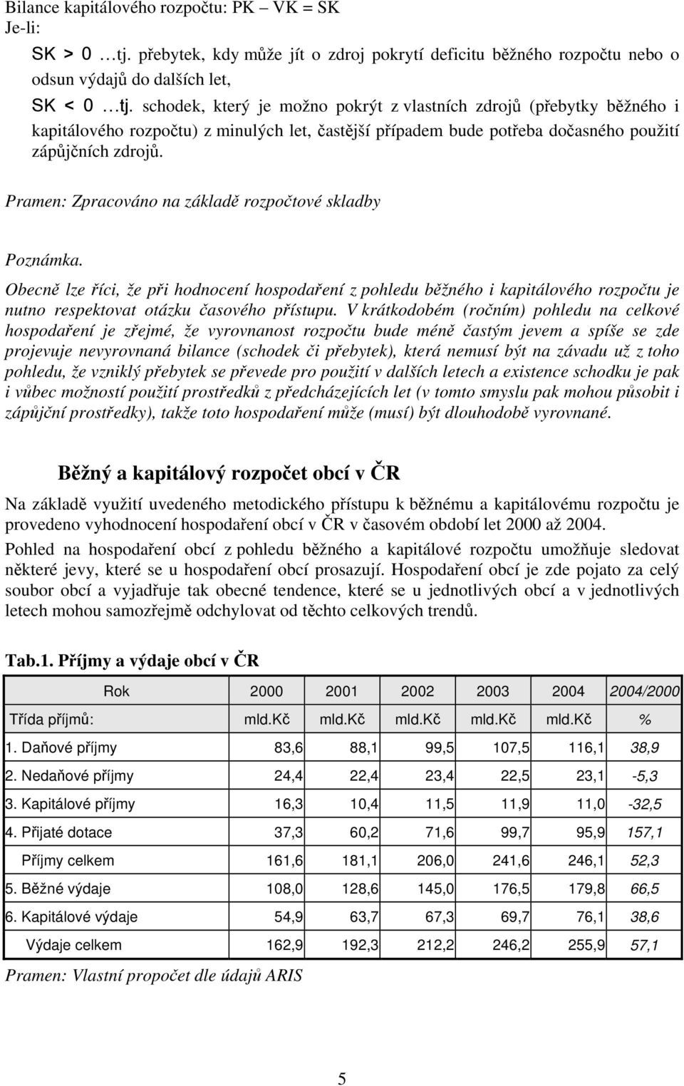 Pramen: Zpracováno na základě rozpočtové skladby Poznámka. Obecně lze říci, že při hodnocení hospodaření z pohledu běžného i kapitálového rozpočtu je nutno respektovat otázku časového přístupu.