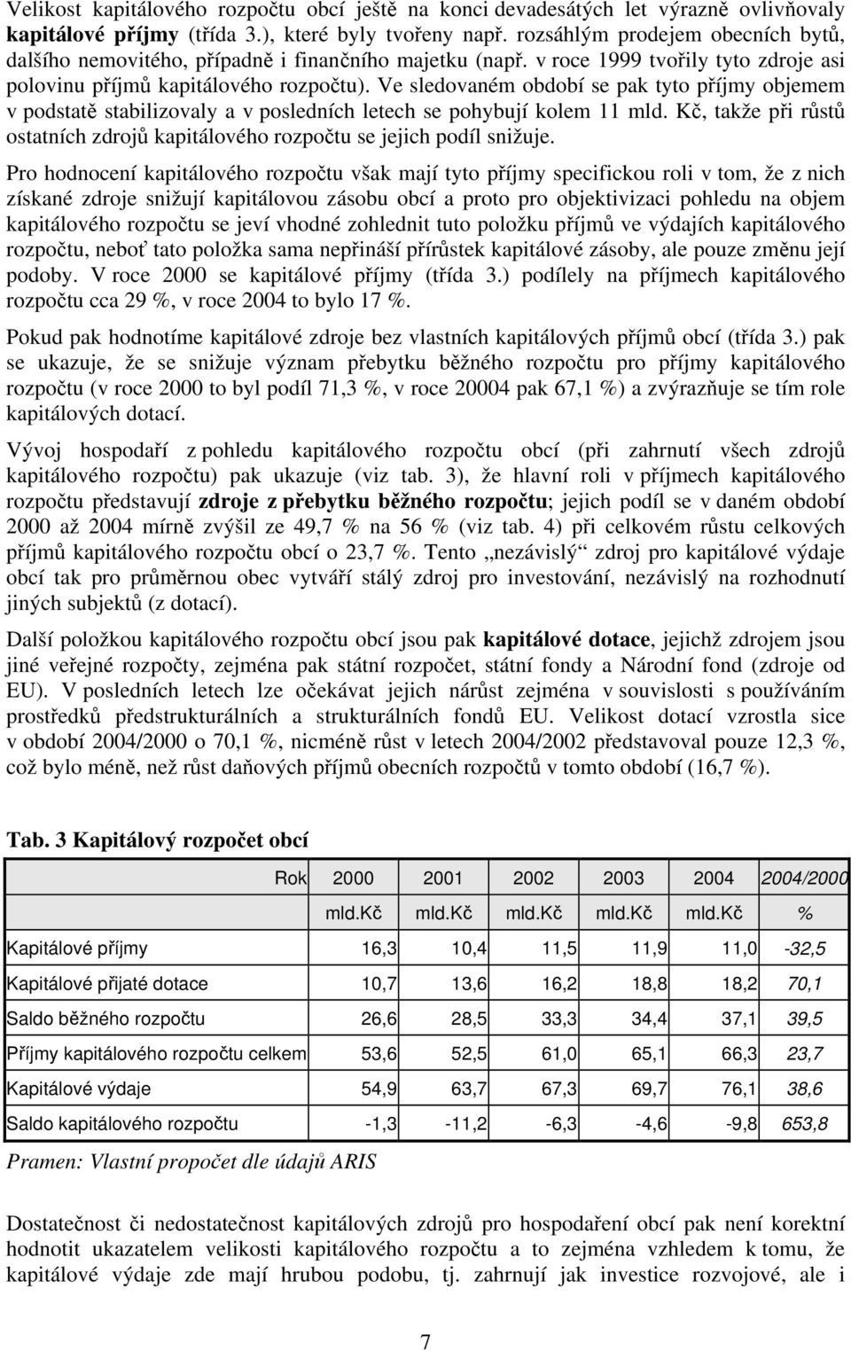 Ve sledovaném období se pak tyto příjmy objemem v podstatě stabilizovaly a v posledních letech se pohybují kolem 11 mld.