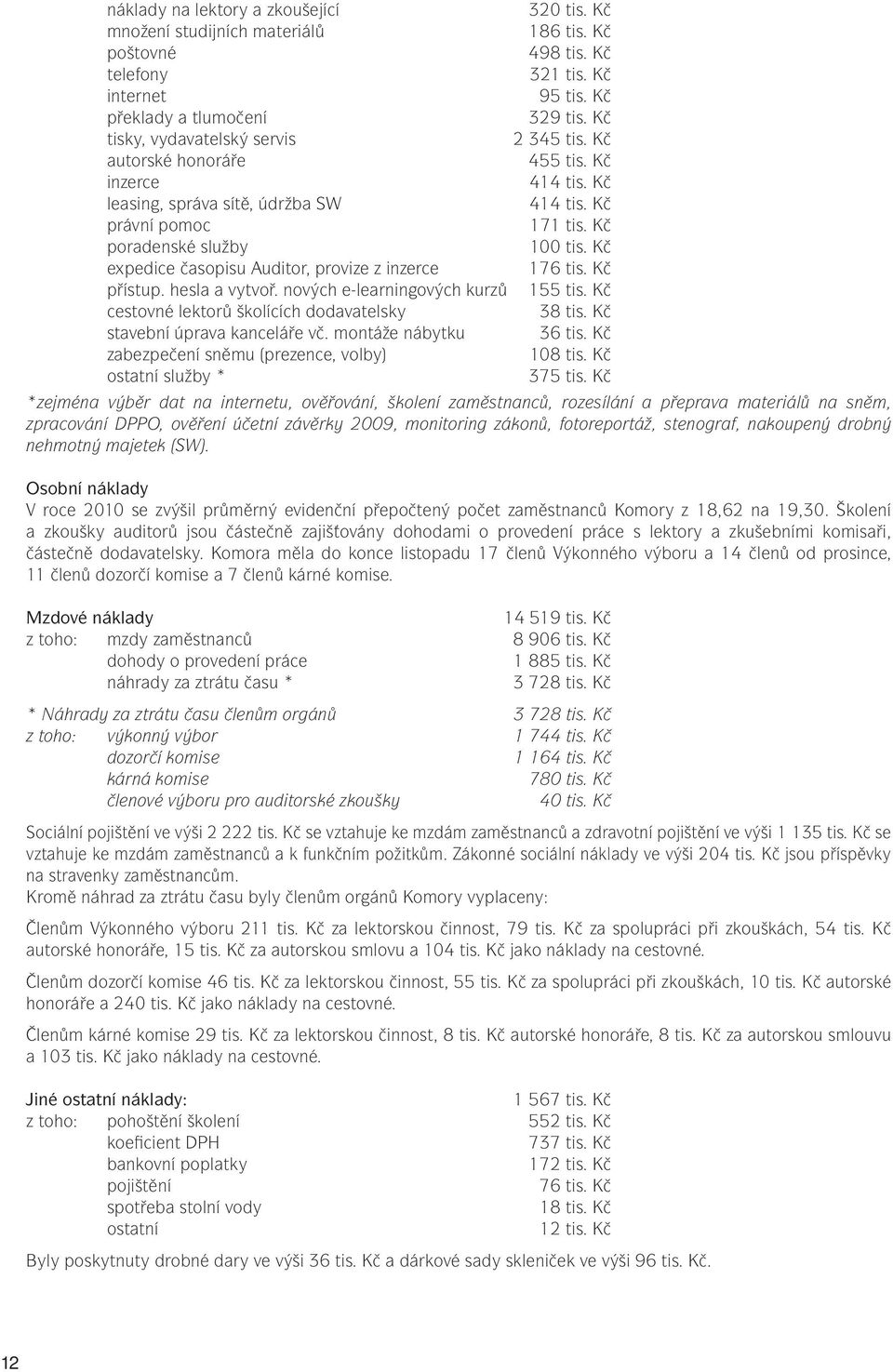 Kč expedice časopisu Auditor, provize z inzerce 176 tis. Kč přístup. hesla a vytvoř. nových e-learningových kurzů 155 tis. Kč cestovné lektorů školících dodavatelsky 38 tis.