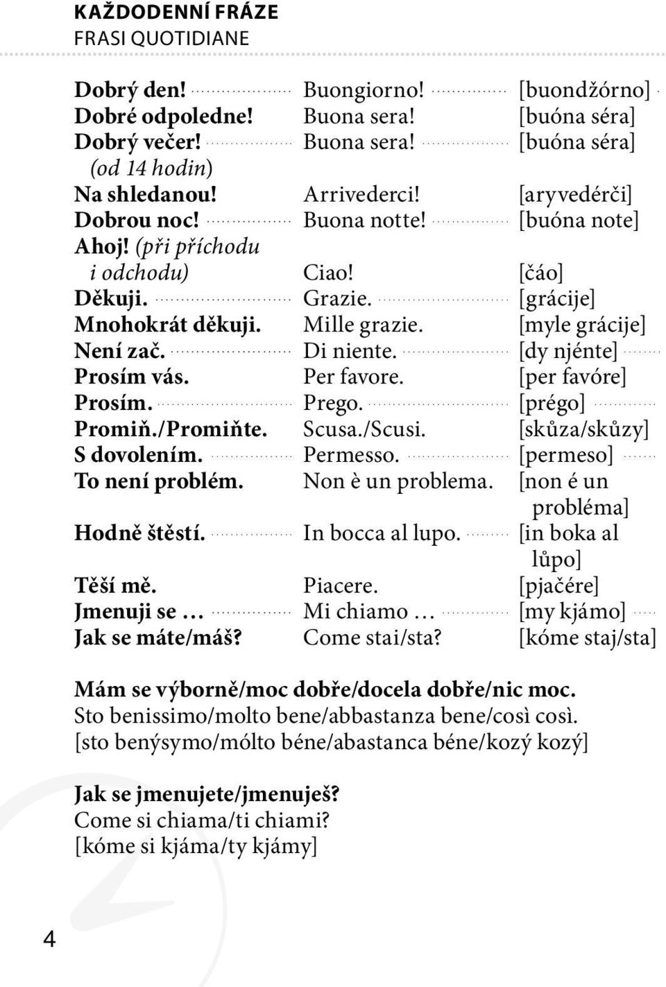 [myle grácije] Není zač. Di niente. [dy njénte].......... Prosím vás. Per favore. [per favóre] Prosím. Prego. [prégo]......... Promiň./Promiňte. Scusa./Scusi. [skůza/skůzy] S dovolením. Permesso.