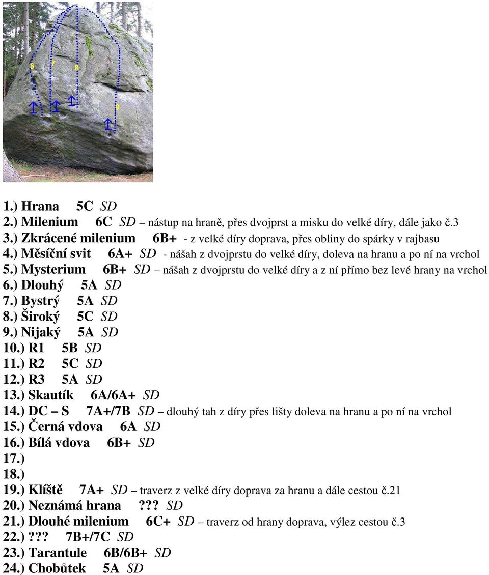 ) Dlouhý 5A SD 7.) Bystrý 5A SD 8.) Široký 5C SD 9.) Nijaký 5A SD 10.) R1 5B SD 11.) R2 5C SD 12.) R3 5A SD 13.) Skautík 6A/6A+ SD 14.