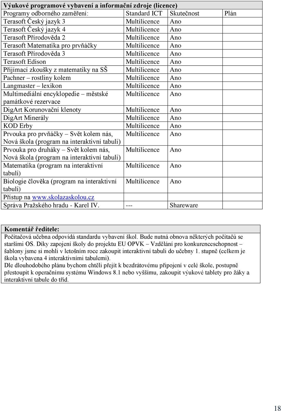 Multilicence Ano Pachner rostliny kolem Multilicence Ano Langmaster lexikon Multilicence Ano Multimediální encyklopedie městské Multilicence Ano památkové rezervace DigArt Korunovační klenoty