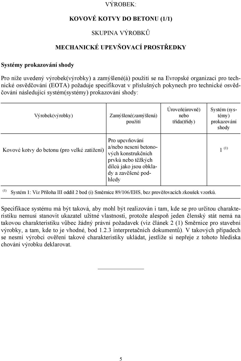 Úroveň(úrovně) nebo třída(třídy) Systém (systémy) prokazování shody Kovové kotvy do betonu (pro velké zatížení) Pro upevňování a/nebo nesení betonových konstrukčních prvků nebo těžkých dílců jako