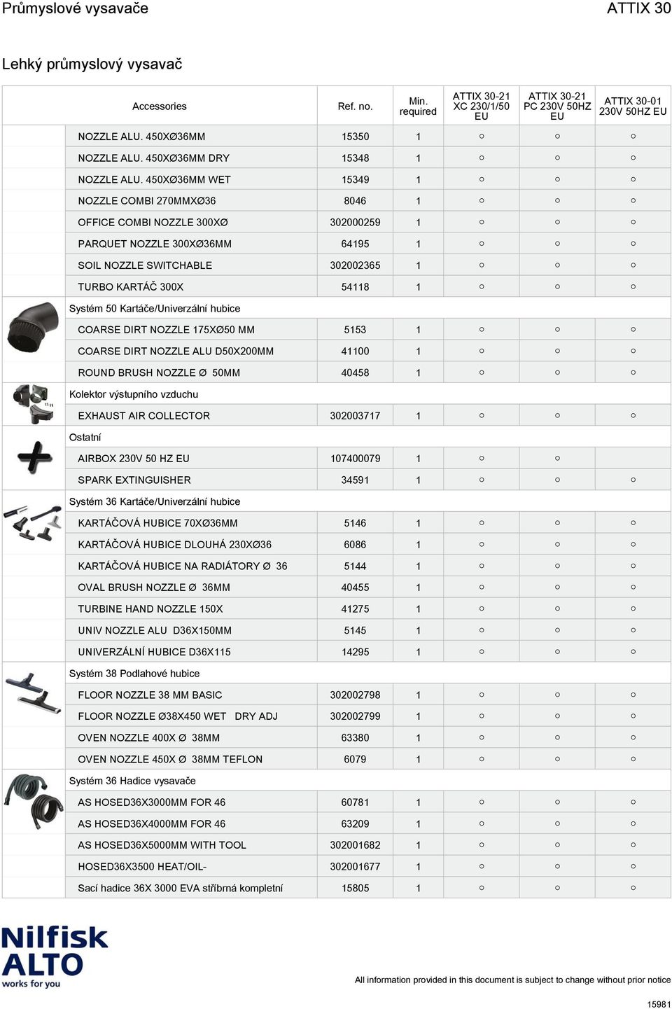 Kartáče/Univerzální hubice COARSE DIRT NOZZLE 175XØ50 MM 5153 1 COARSE DIRT NOZZLE ALU D50X200MM 41100 1 ROUND BRUSH NOZZLE Ø 50MM 40458 1 Kolektor výstupního vzduchu EXHAUST AIR COLLECTOR 302003717