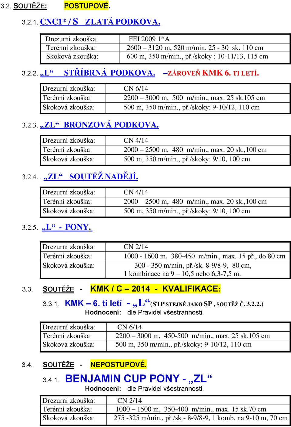 , př./skoky: 9-10/12, 110 cm 3.2.3. ZL BRONZOVÁ PODKOVA. Drezurní zkouška: CN 4/14 Terénní zkouška: 2000 2500 m, 480 m/min., max. 20 sk.,100 cm Skoková zkouška: 500 m, 350 m/min., př./skoky: 9/10, 100 cm 3.