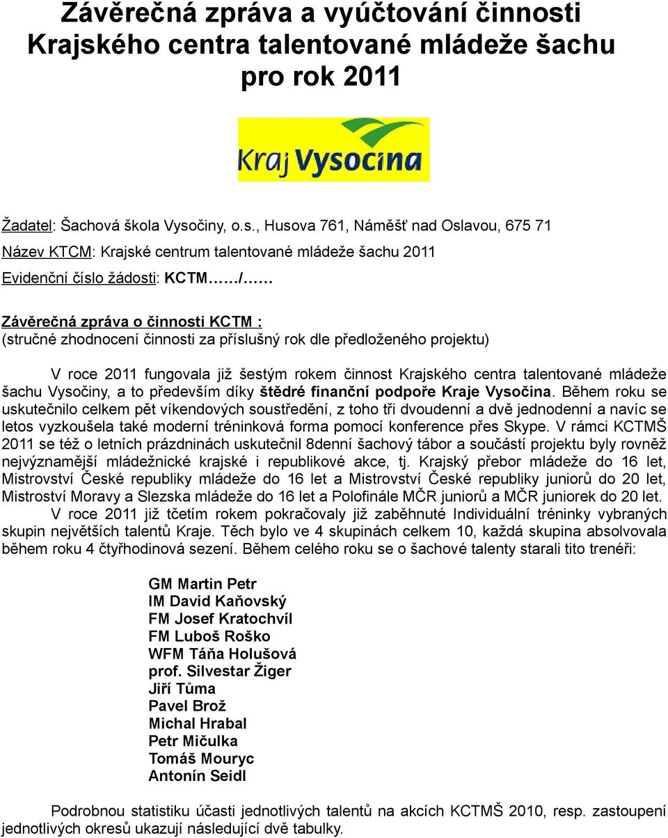 ého centra talentované mládeže šachu pro rok 2011 Žadatel: Šachová škola Vyso