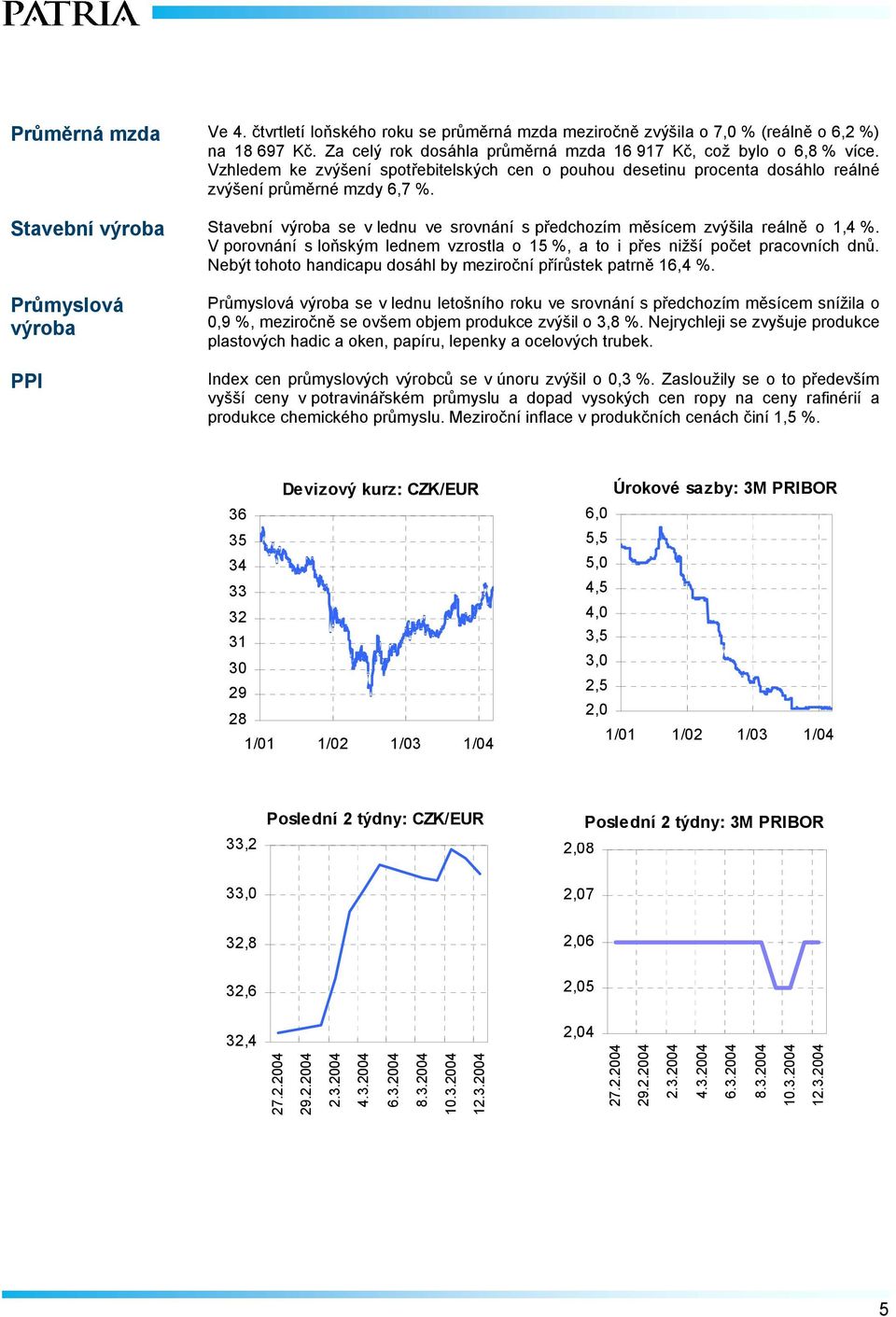 Stavební výroba Stavební výroba se v lednu ve srovnání s předchozím měsícem zvýšila reálně o 1,4 %. V porovnání s loňským lednem vzrostla o 15 %, a to i přes nižší počet pracovních dnů.