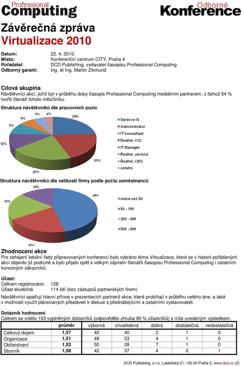 Struktura návštěvníků dle pracovních pozic Struktura návštěvníků dle velikosti firmy podle počtu zaměstnanců Zhodnocení akce Pro zahájení letošní řady připravovaných konferencí bylo vybráno téma