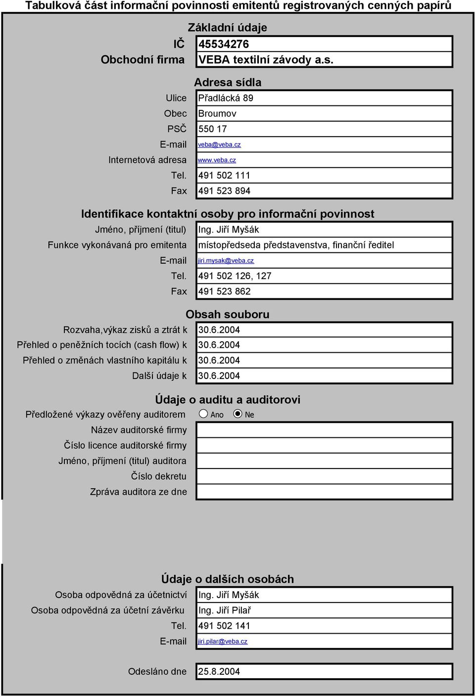 mysak@veba.cz Tel. 491 502 126, 127 Fax 491 523 862 Rozvaha,výkaz zisků a ztrát k 30.6.2004 Přehled o peněžních tocích (cash flow) k 30.6.2004 Přehled o změnách vlastního kapitálu k 30.6.2004 Další údaje k 30.