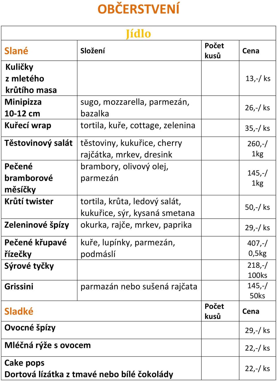 kukuřice, sýr, kysaná smetana 260,-/ 1kg 145,-/ 1kg 50,-/ ks Zeleninové špízy okurka, rajče, mrkev, paprika 29,-/ ks Pečené křupavé řízečky kuře, lupínky, parmezán, podmáslí 407,-/ 0,5kg Sýrové