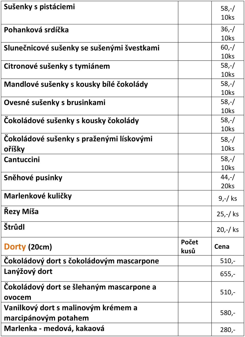 Sněhové pusinky 44,-/ 20ks Marlenkové kuličky 9,-/ ks Řezy Míša Štrůdl 25,-/ ks 20,-/ ks Počet Dorty (20cm) kusů Cena Čokoládový dort s čokoládovým mascarpone 510,-
