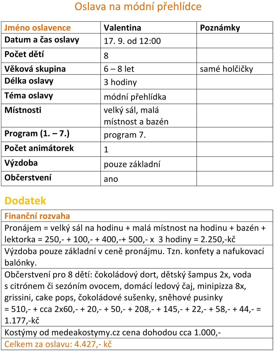 Počet animátorek 1 Výzdoba Občerstvení Dodatek pouze základní ano Finanční rozvaha Pronájem = velký sál na hodinu + malá místnost na hodinu + bazén + lektorka = 250,- + 100,- + 400,-+ 500,- x 3