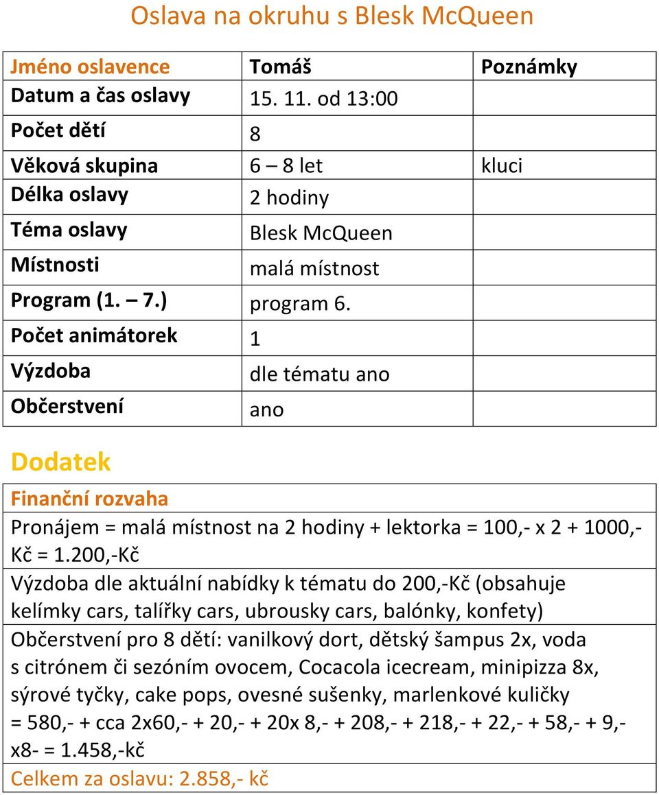 Počet animátorek 1 Výzdoba Občerstvení dle tématu ano ano Dodatek Finanční rozvaha Pronájem = malá místnost na 2 hodiny + lektorka = 100,- x 2 + 1000,- Kč = 1.