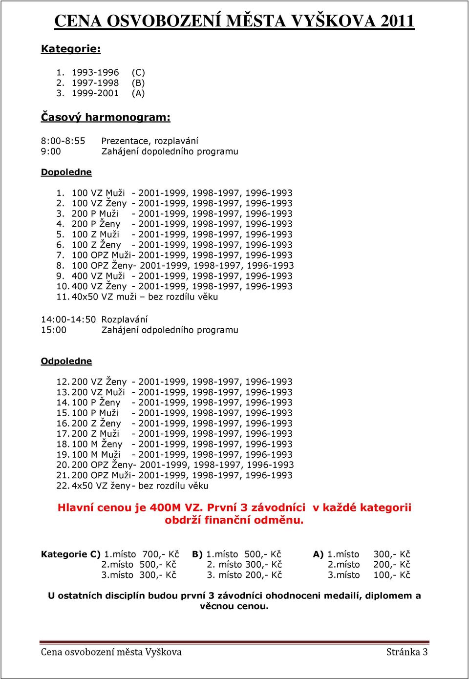 100 Z Muži - 2001-1999, 1998-, 1996-1993 6. 100 Z Ženy - 2001-1999, 1998-, 1996-1993 7. 100 OPZ Muži - 2001-1999, 1998-, 1996-1993 8. 100 OPZ Ženy- 2001-1999, 1998-, 1996-1993 9.