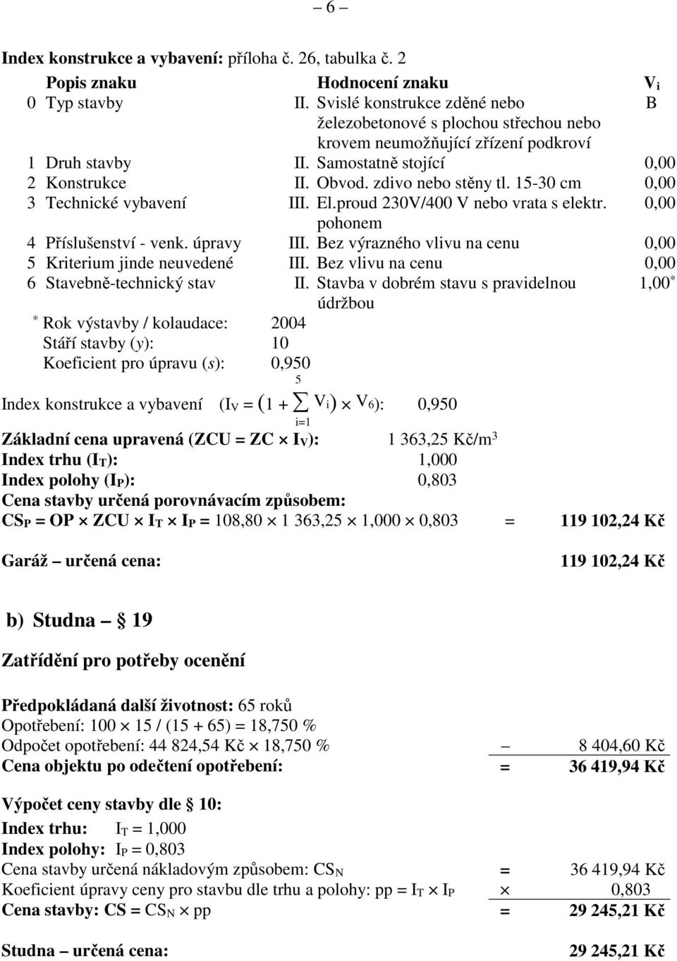 15-30 cm 0,00 3 Technické vybavení III. El.proud 230V/400 V nebo vrata s elektr. 0,00 pohonem 4 Příslušenství - venk. úpravy III. Bez výrazného vlivu na cenu 0,00 5 Kriterium jinde neuvedené III.