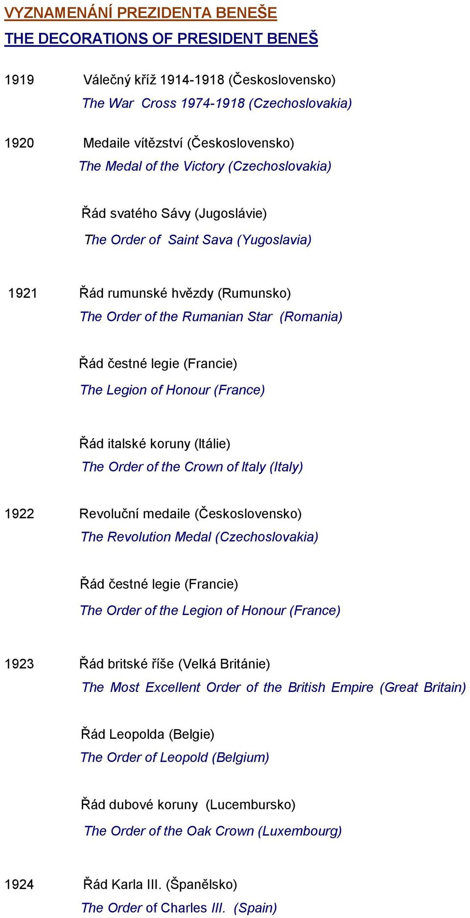 (Francie) The Legion of Honour (France) Řád italské koruny (ltálie) The Order of the Crown of ltaly (Italy) 1922 Revoluční medaile (Československo) The Revolution Medal (Czechoslovakia) Řád čestné