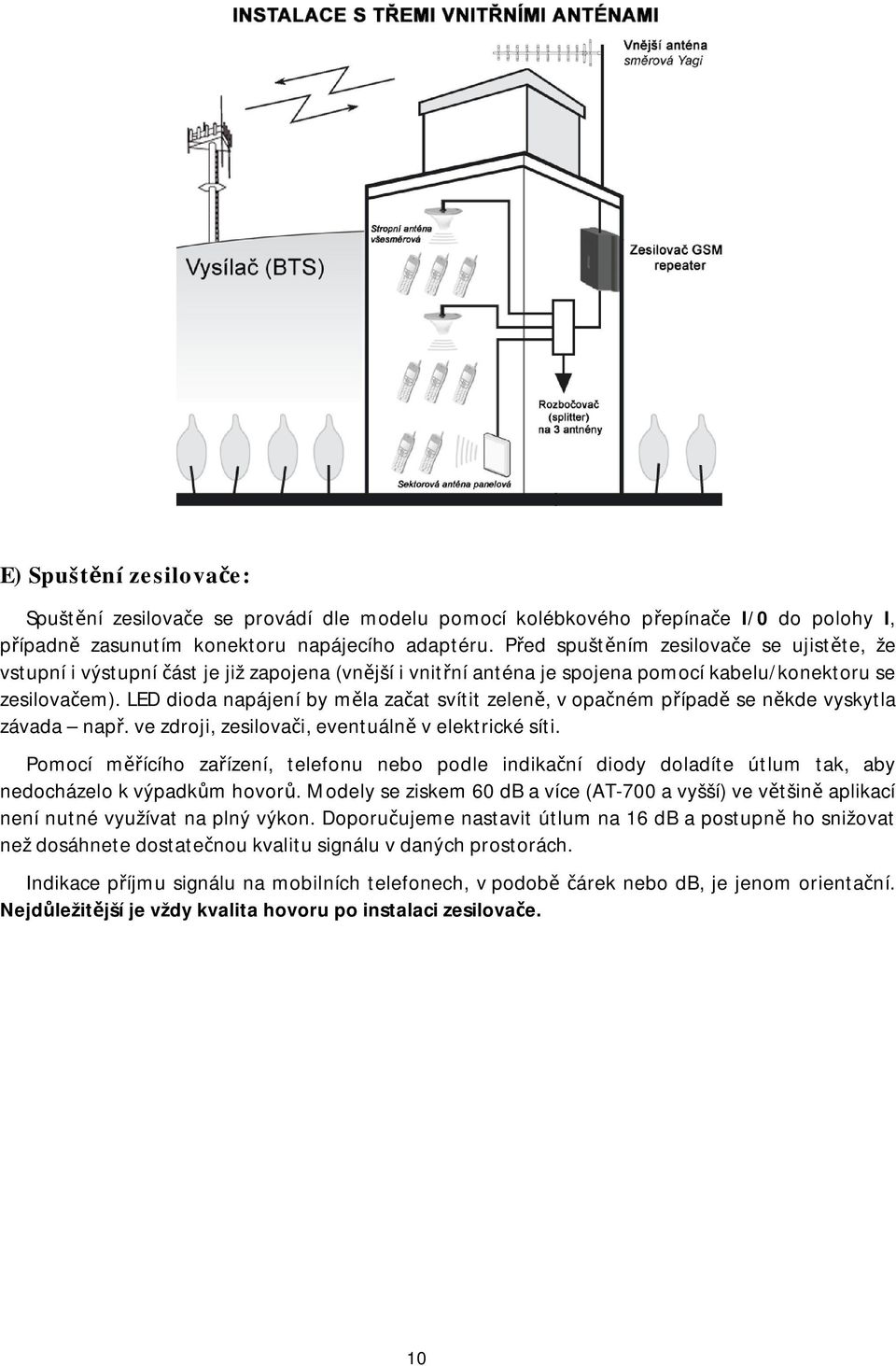 LED dioda napájení by měla začat svítit zeleně, v opačném případě se někde vyskytla závada např. ve zdroji, zesilovači, eventuálně v elektrické síti.