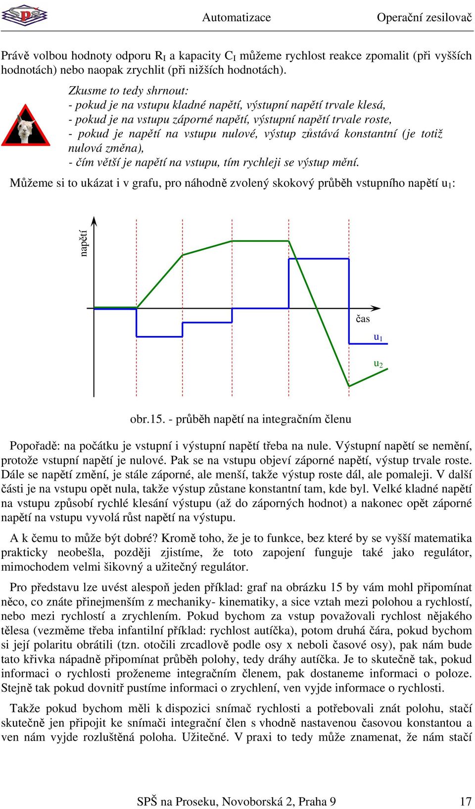 totiž nloá změna), - čím ětší je napětí na stp, tím rychleji se ýstp mění. Můžeme si to kázat i graf, pro náhodně zolený skokoý průběh stpního napětí : napětí čas obr.5.