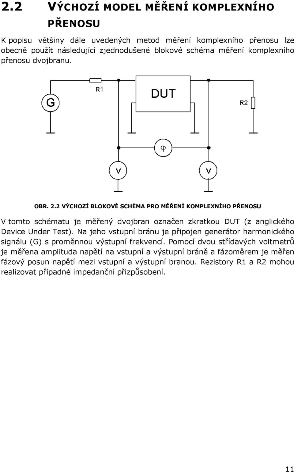 2 VÝCHOZÍ BLOKOVÉ SCHÉMA PRO MĚŘENÍ KOMPLEXNÍHO PŘENOSU V tomto schématu je měřený dvojbran označen zkratkou DUT (z anglického Device Under Test).