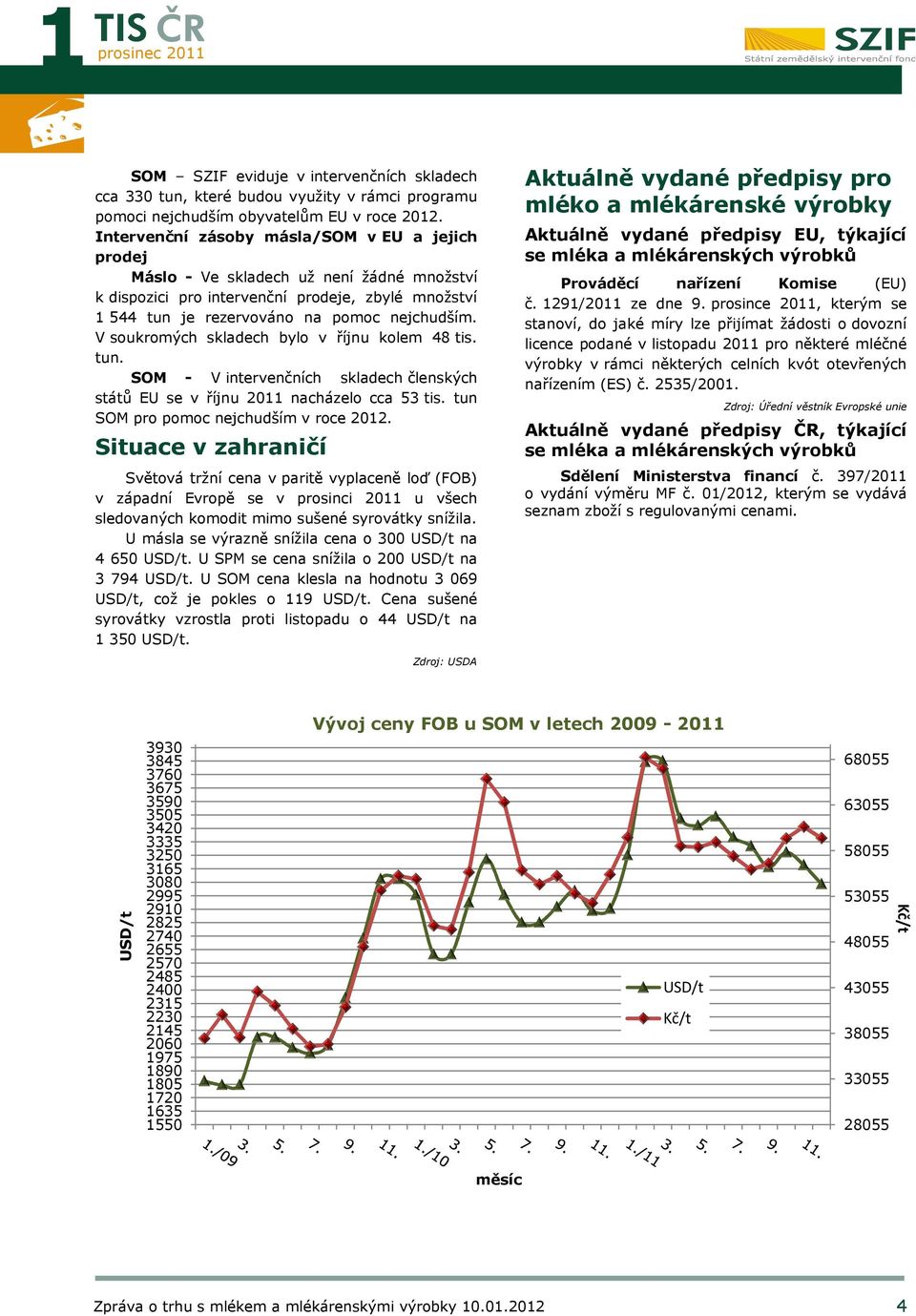 V soukromých skladech bylo v říjnu kolem 48 tis. tun. SOM - V intervenčních skladech členských států EU se v říjnu nacházelo cca 53 tis. tun SOM pro pomoc nejchudším v roce 2012.