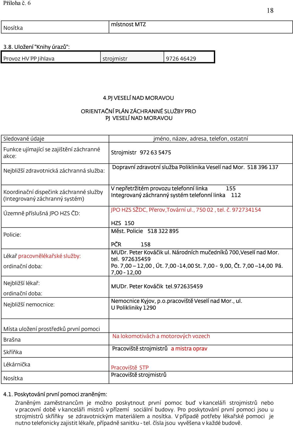 518 396 137 Územně příslušná JPO HZS ČD: Nejbližší lékař: JPO HZS SŽDC, Přerov,Tovární ul., 750 02, tel. č. 972734154 Měst. Policie 518 322 895 PČR 158 MUDr. Peter Kováčik ul.