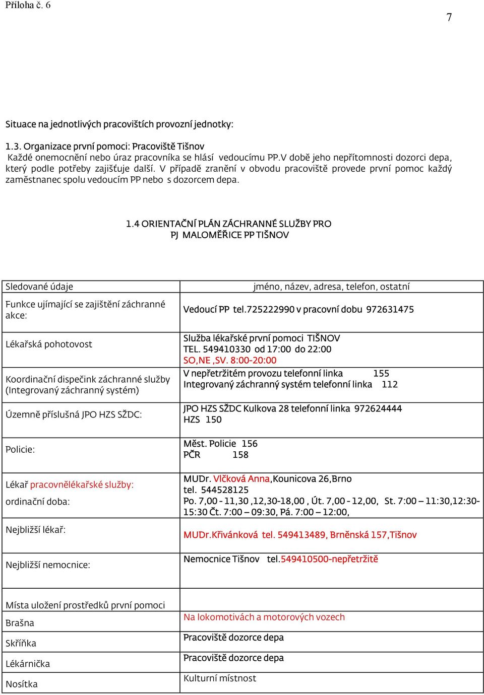 4 ORIENTAČNÍ PLÁN ZÁCHRANNÉ SLUŽBY PRO PJ MALOMĚŘICE PP TIŠNOV Lékařská pohotovost Územně příslušná JPO HZS SŽDC: Nejbližší lékař: Vedoucí PP tel.