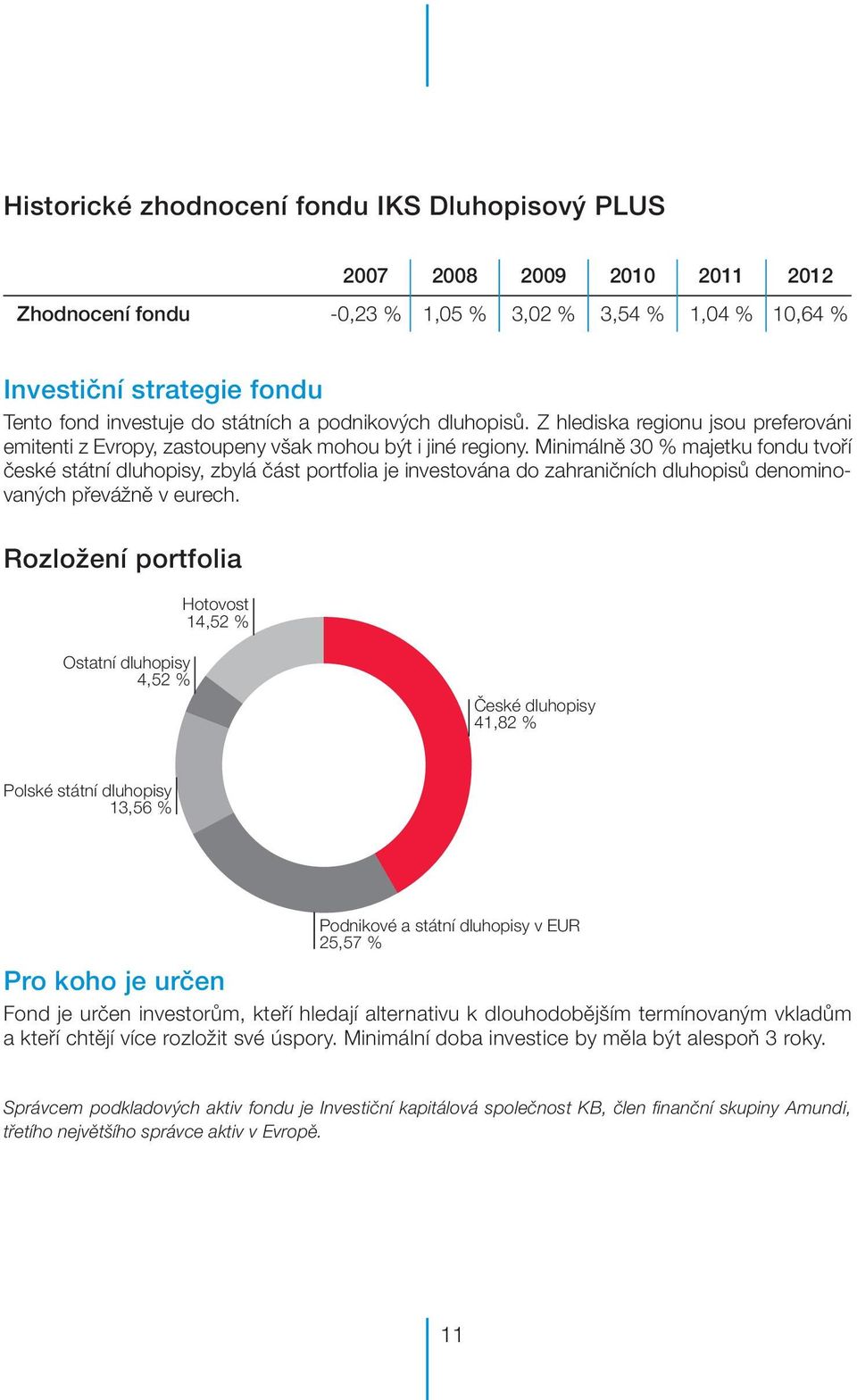 Minimálně 30 % majetku fondu tvoří české státní dluhopisy, zbylá část portfolia je investována do zahraničních dluhopisů denominovaných převážně v eurech.