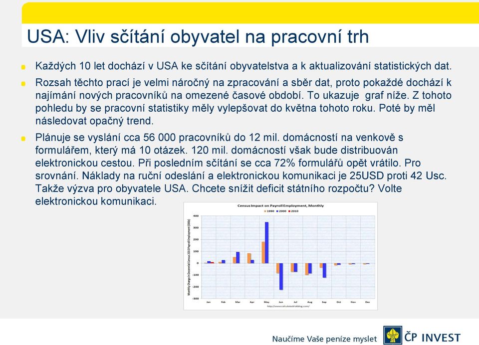 Z tohoto pohledu by se pracovní statistiky měly vylepšovat do května tohoto roku. Poté by měl následovat opačný trend. Plánuje se vyslání cca 56 000 pracovníků do 12 mil.