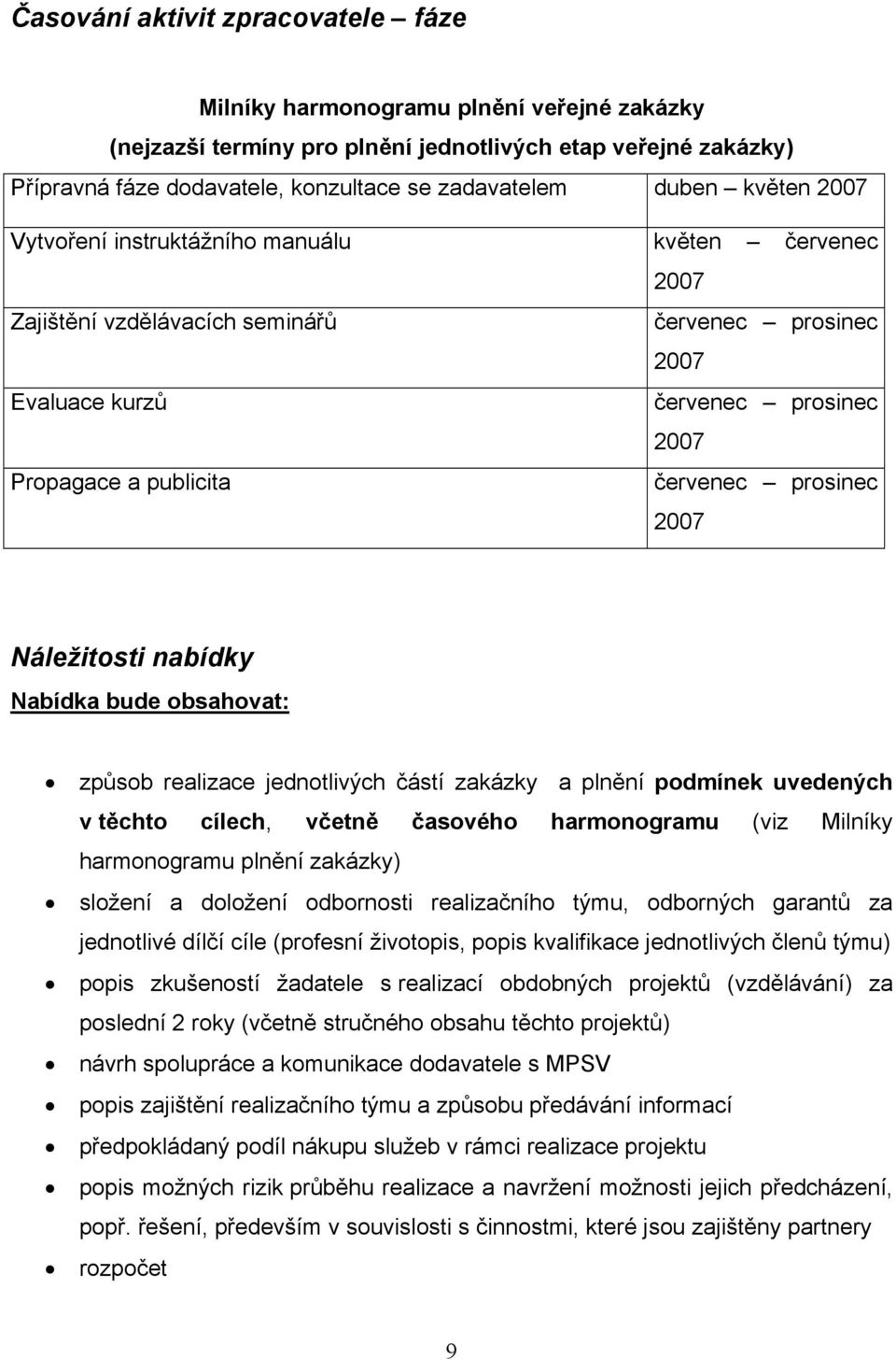 Náležitsti nabídky Nabídka bude bsahvat: způsb realizace jedntlivých částí zakázky a plnění pdmínek uvedených v těcht cílech, včetně časvéh harmngramu (viz Milníky harmngramu plnění zakázky) slžení a